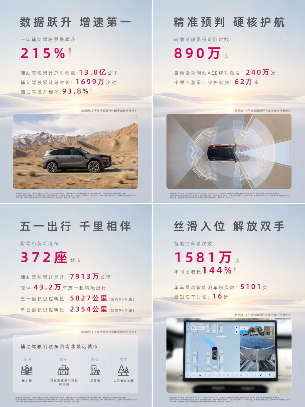 透视全域出行报告，一探千里科技高“含模量”智驾技术底牌